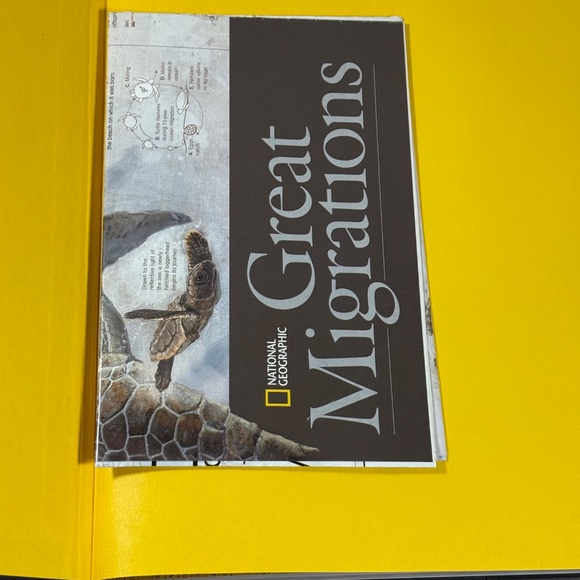 NATIONAL GEOGRAPHIC 125 Years with Bonus "Great Migration" Poster EUC - Picture 3 of 16